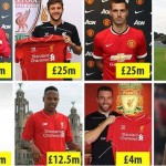 FM15’de Alternatif Ucuz Kaliteli 11