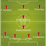 Transfer Dahisi Brendan Rodgers (!)