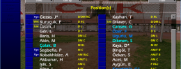 Championship Manager 01/02 Ücretsiz Nasıl Kurulur?