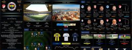 Football Manager’da Kendinizi Newgen Olarak Oyuna Ekleyin! (Detaylı Rehber)